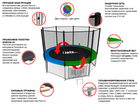 Батут Unix line Classic с внешней сеткой 6 футов - 182 см (двухцветный) (TRUCL6OUT) - 4